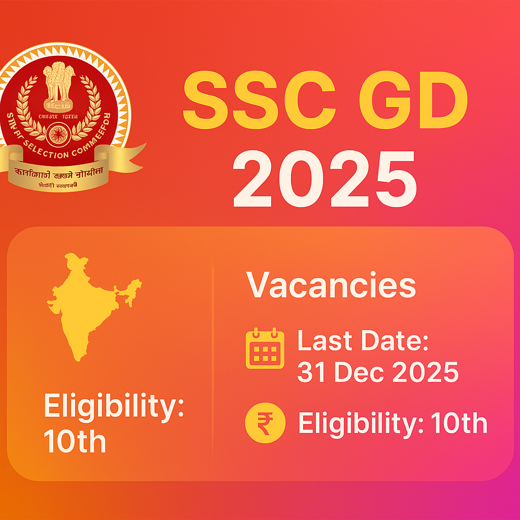 Latest Job Alerts December 2025 — SSC GD 10th pass application